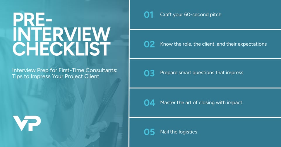Pre-interview checklist 2